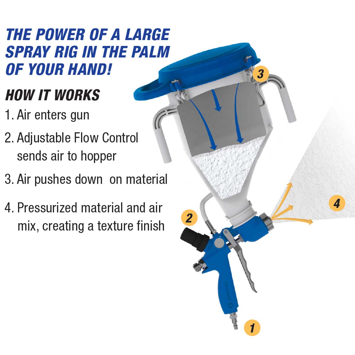 ＰＲＯＳＰＥＣ Compressor EMBRACO NJ6226ZX-V, HBP - R134a, 380-420 V, 50/60 Hz